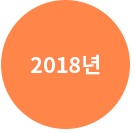 2018 б